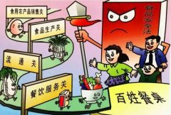 食品安全快速檢測(cè)儀都適用在哪？