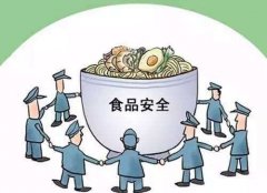 你了解饅頭中非法添加劑都有哪些嗎？