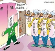 食品添加劑在哪種食品中存在可能性大？