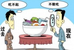 食品安全快速檢測儀的實用程度高